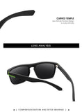 Polarized Fishing Glasses